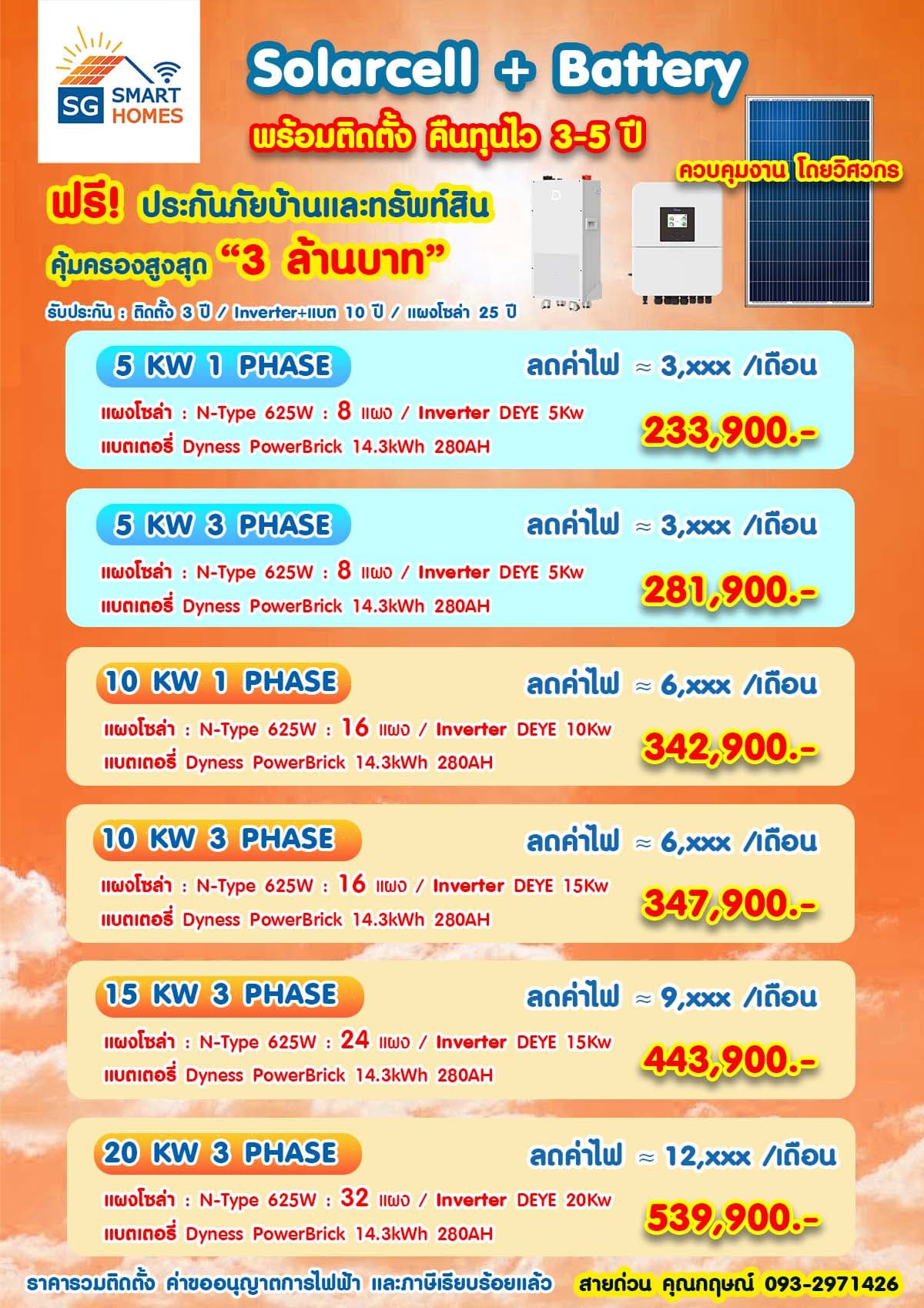 โปรโซลาร์เซลล์ + แบตเตอรี่